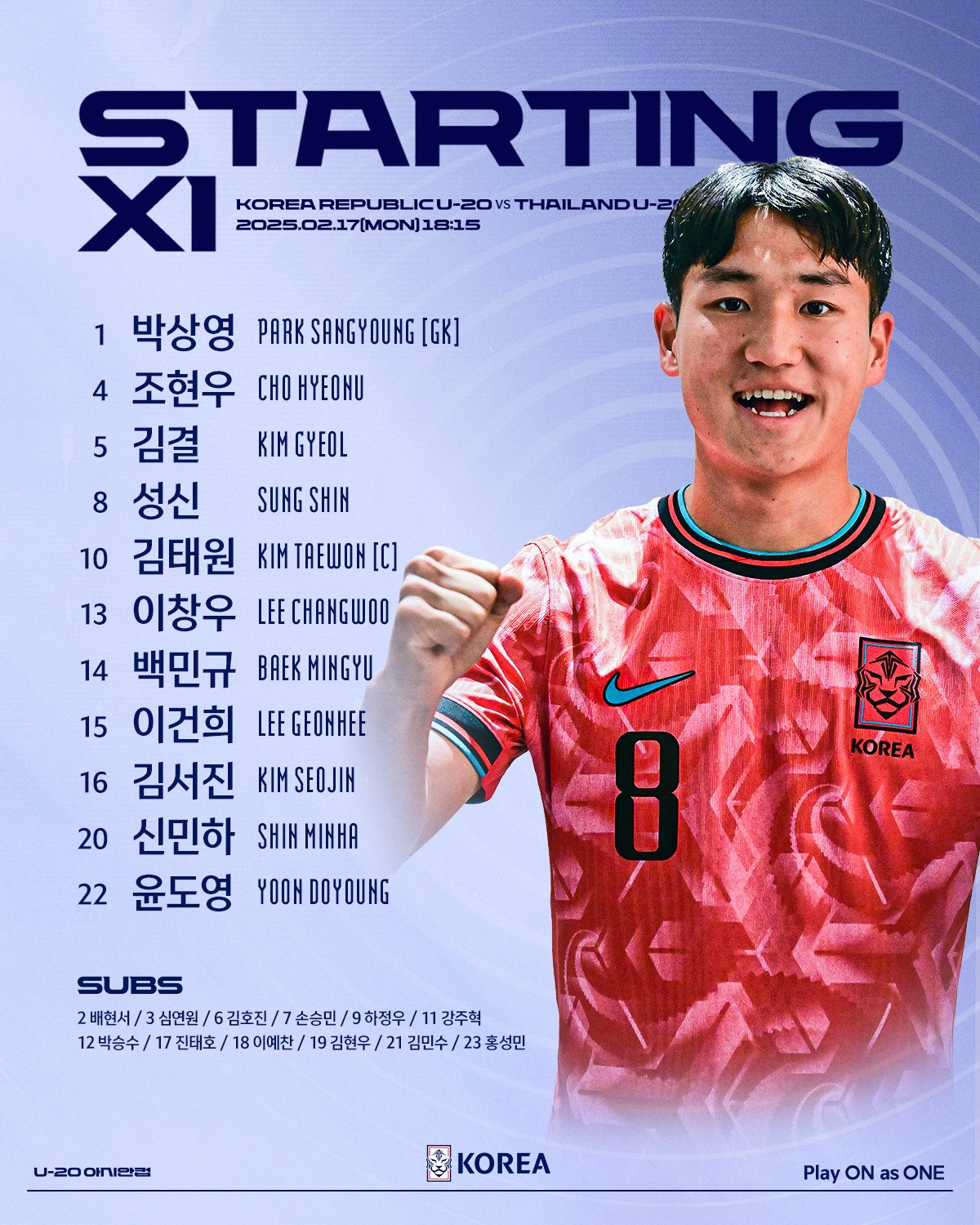  韓國(guó)U20vs泰國(guó)U20首發(fā)：李建熙、白民奎先發(fā)，塔納吉、辛哈出戰(zhàn)