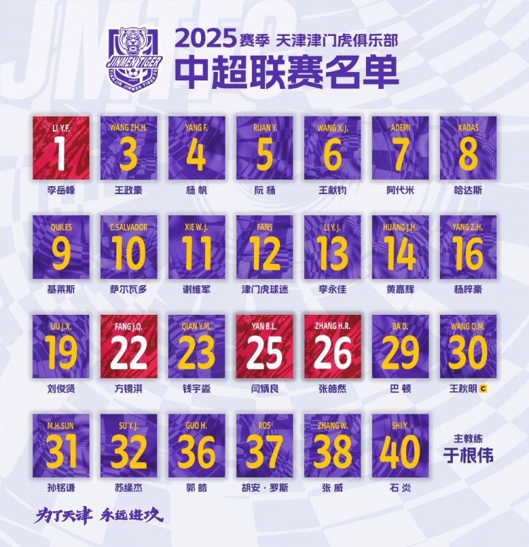  2025，虎將落位！