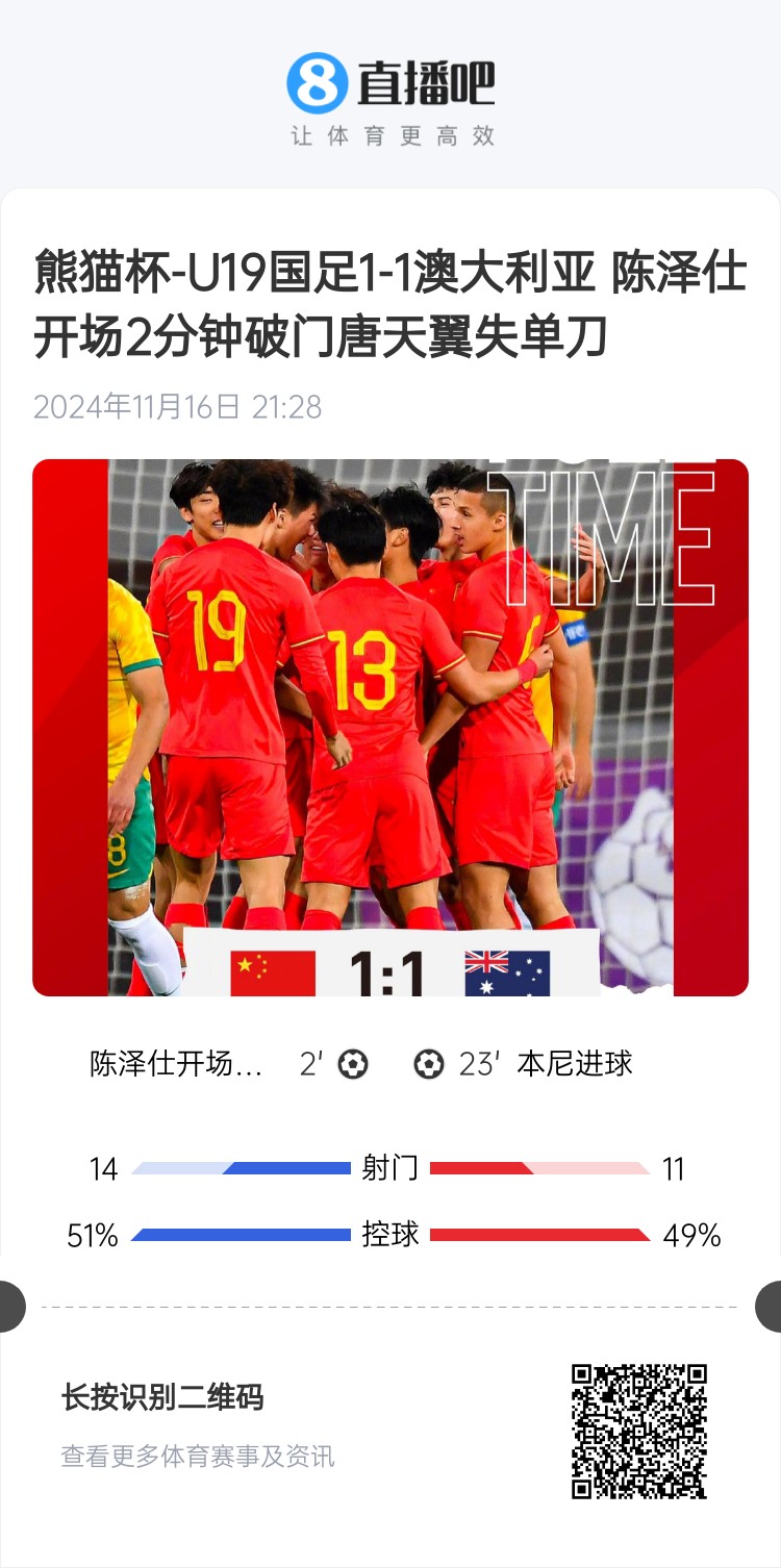 二番戰(zhàn)！U20國青與澳大利亞去年熊貓杯剛有過交手，雙方1-1戰(zhàn)平