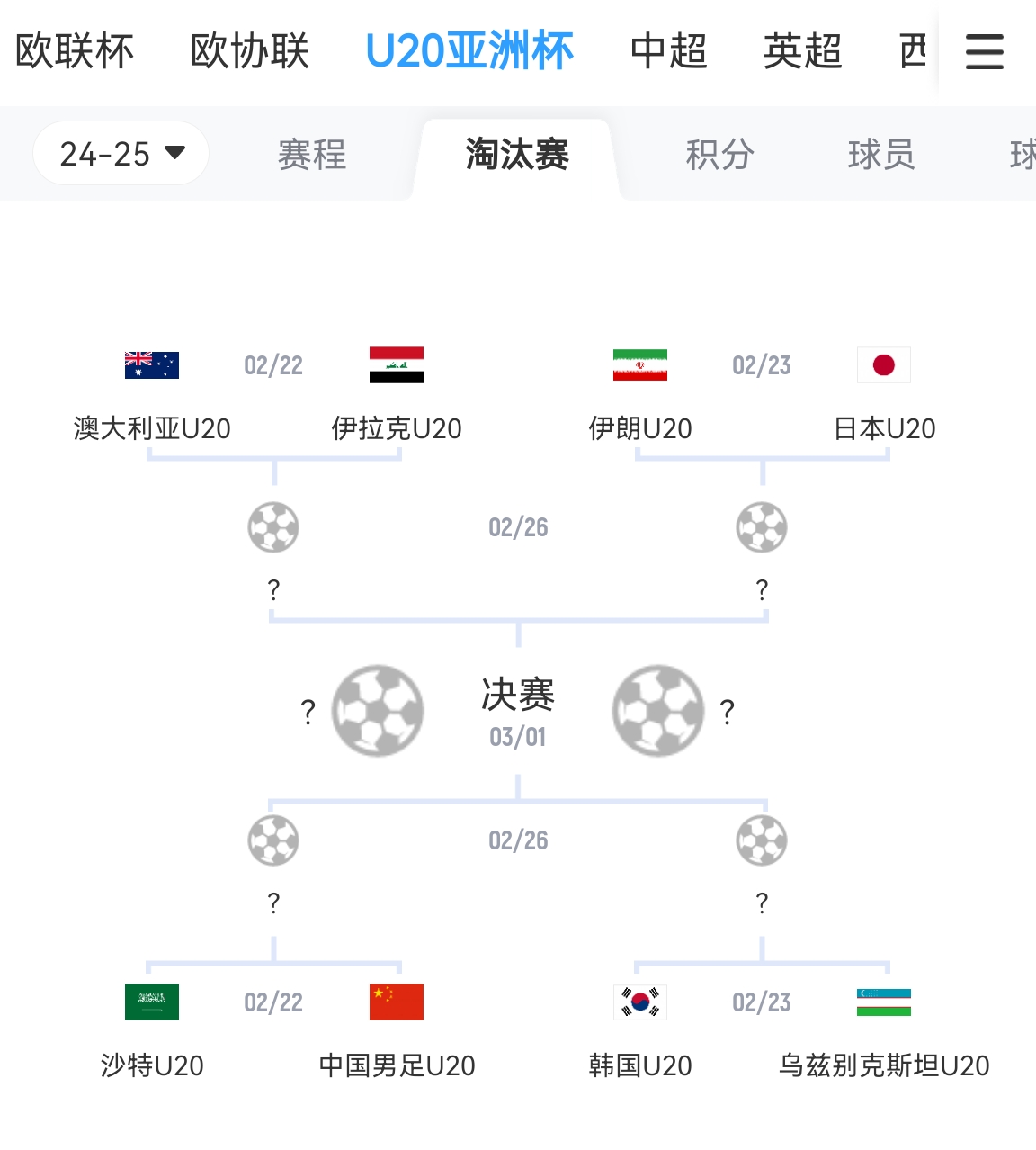  不容易！亞青賽八強成年隊世界排名：日本15最高，中國90斷層最低