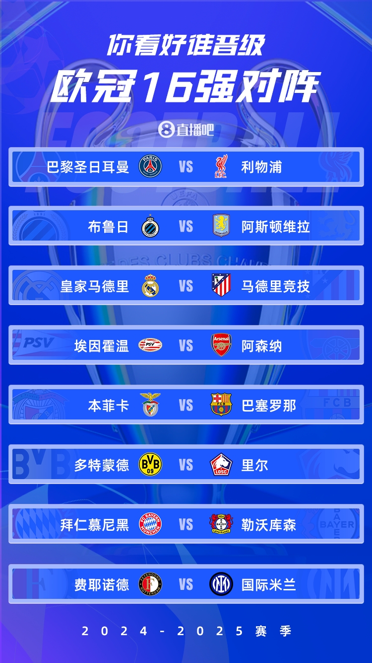  歐冠1/8決賽：皇馬vs馬競德比戰(zhàn)、巴黎碰利物浦、拜仁藥廠內(nèi)戰(zhàn)