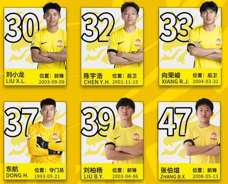  后生可畏！記者：16歲小球員張伯煊被邵佳一提拔至青島西海岸一隊
