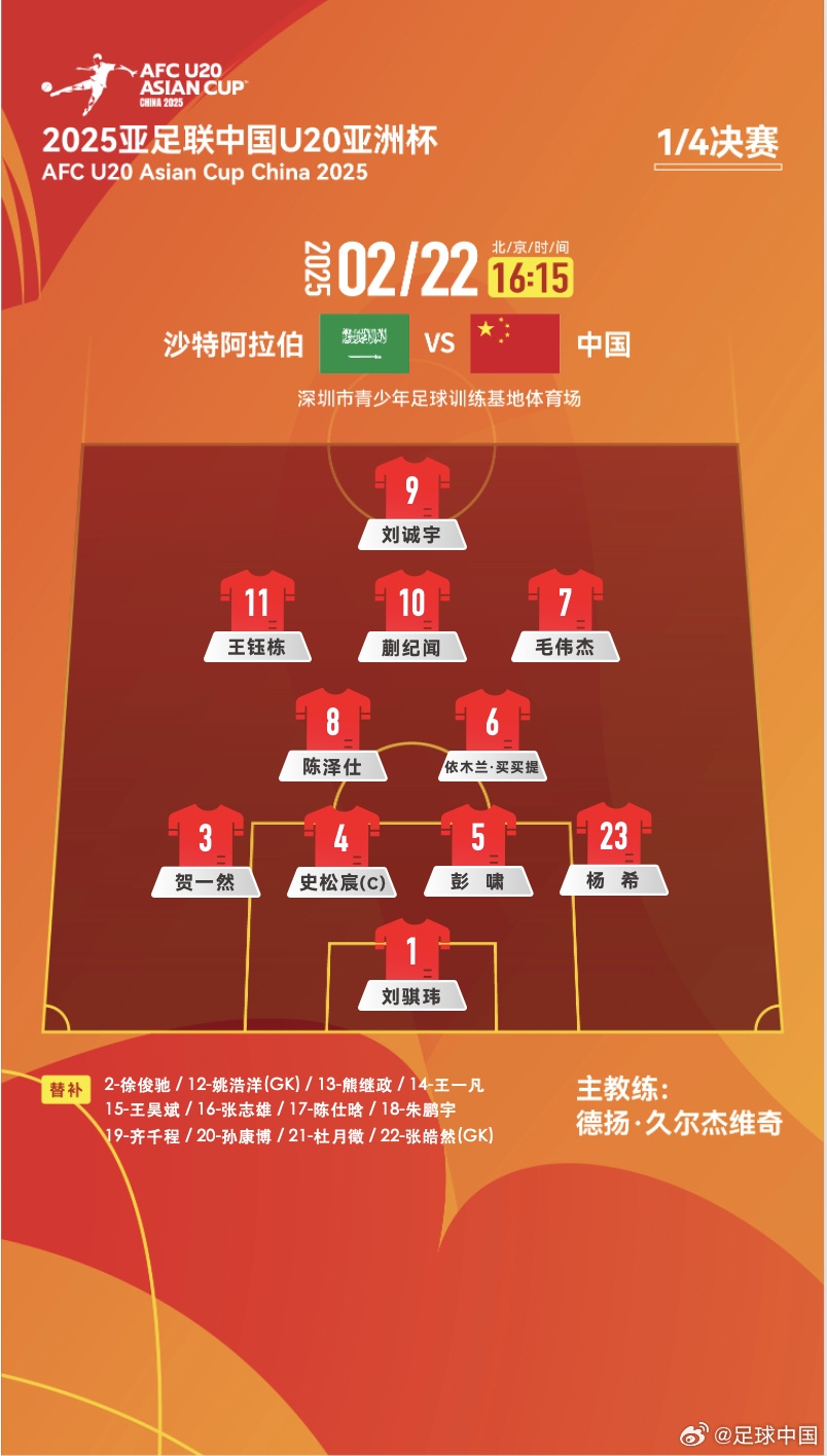  贏球進(jìn)世青賽！U20中國vs沙特首發(fā)：王鈺棟、蒯紀(jì)聞等人均先發(fā)