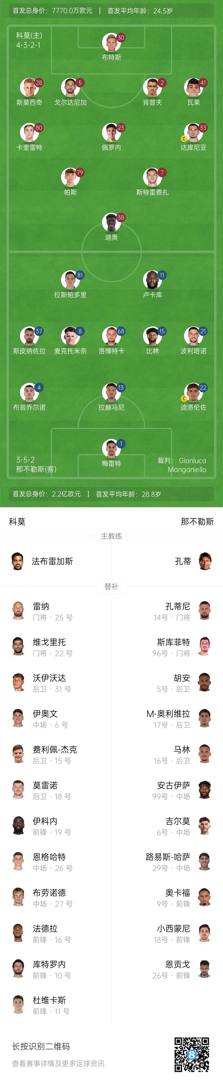  科莫vs那不勒斯首發(fā)：盧卡庫、麥克托米奈先發(fā)，尼科-帕斯出戰(zhàn)