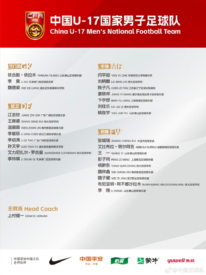  備戰(zhàn)U17亞洲杯！U17國(guó)足名單：艾比布拉領(lǐng)銜，恒大足校6人入選