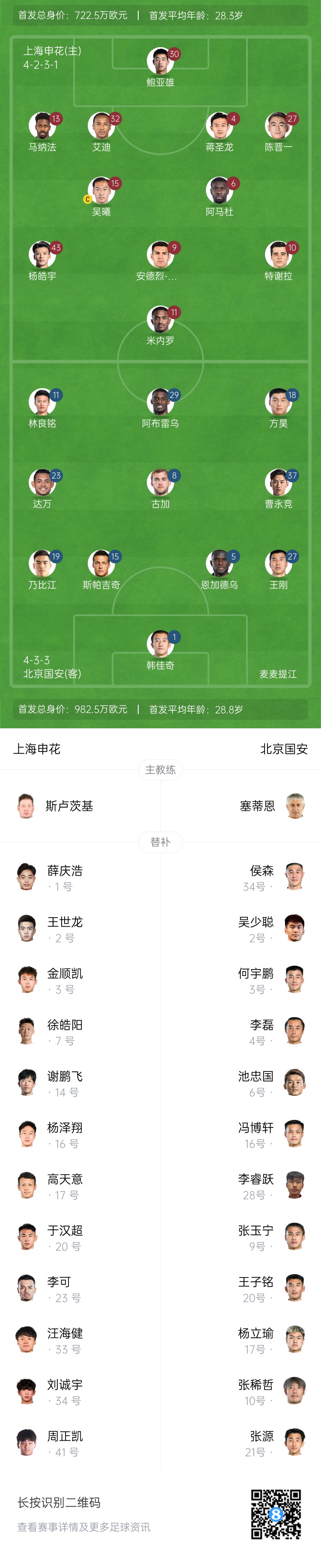  申花vs國安首發(fā)：5外援PK！楊皓宇、蔣圣龍先發(fā)，斯帕吉奇首秀