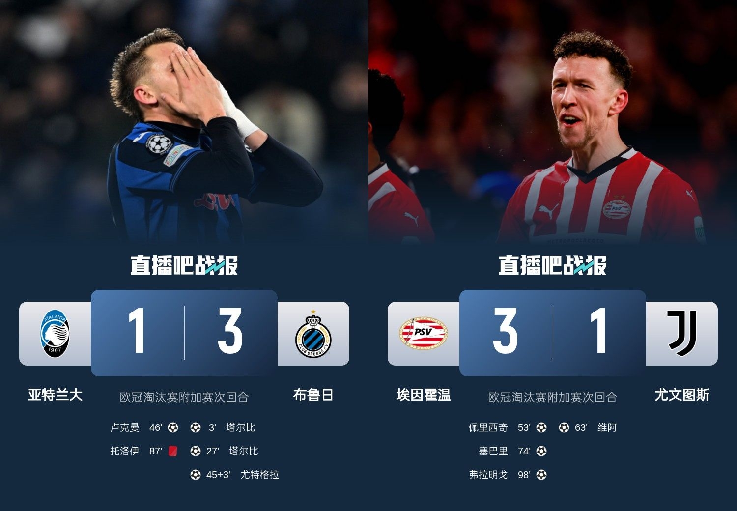  真是意甲拉垮？PSV淘汰尤文后3連敗，布魯日爆冷真藍黑后1勝難求