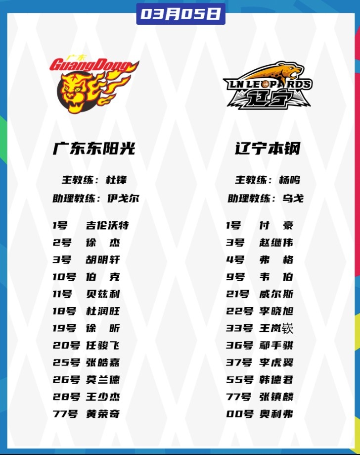  廣東VS遼寧大名單：胡明軒、張鎮(zhèn)麟都將復(fù)出 徐杰、趙繼偉出戰(zhàn)
