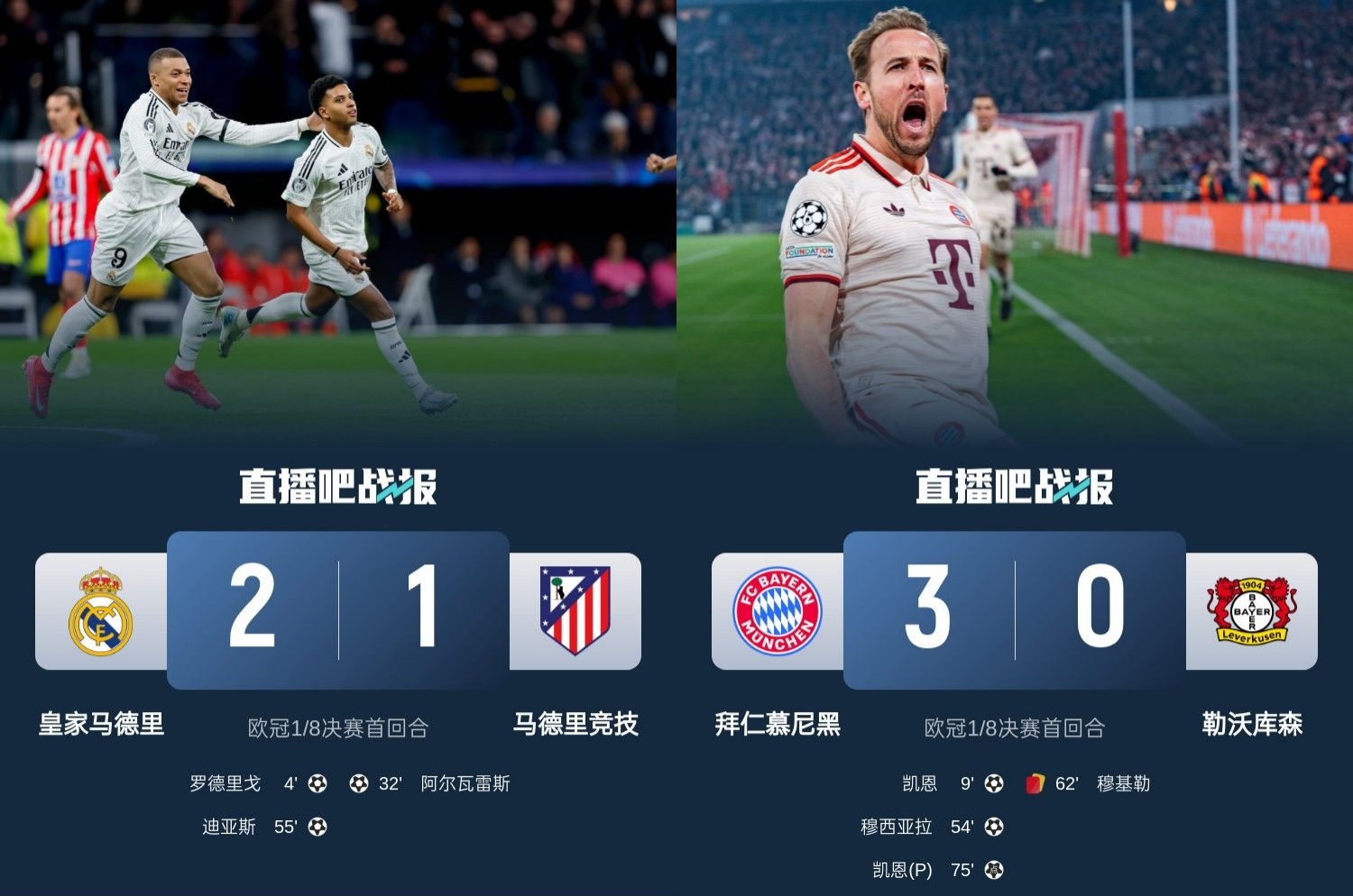  馬競(jìng)藥廠(chǎng)罵罵咧咧！歐冠附加賽晉級(jí)的8隊(duì)僅2隊(duì)贏(yíng)球：皇馬&拜仁！