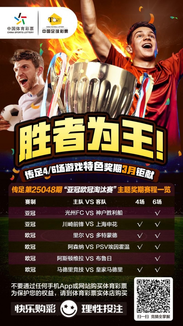  勝者為王！傳足特色獎期第25048期聚焦亞冠歐冠淘汰賽