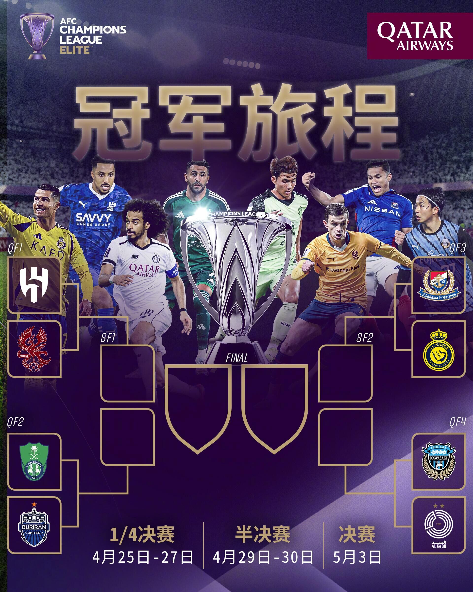  西亞富上加富？亞冠精英聯(lián)賽冠軍獎(jiǎng)金1000萬(wàn)美元，亞軍400萬(wàn)美元