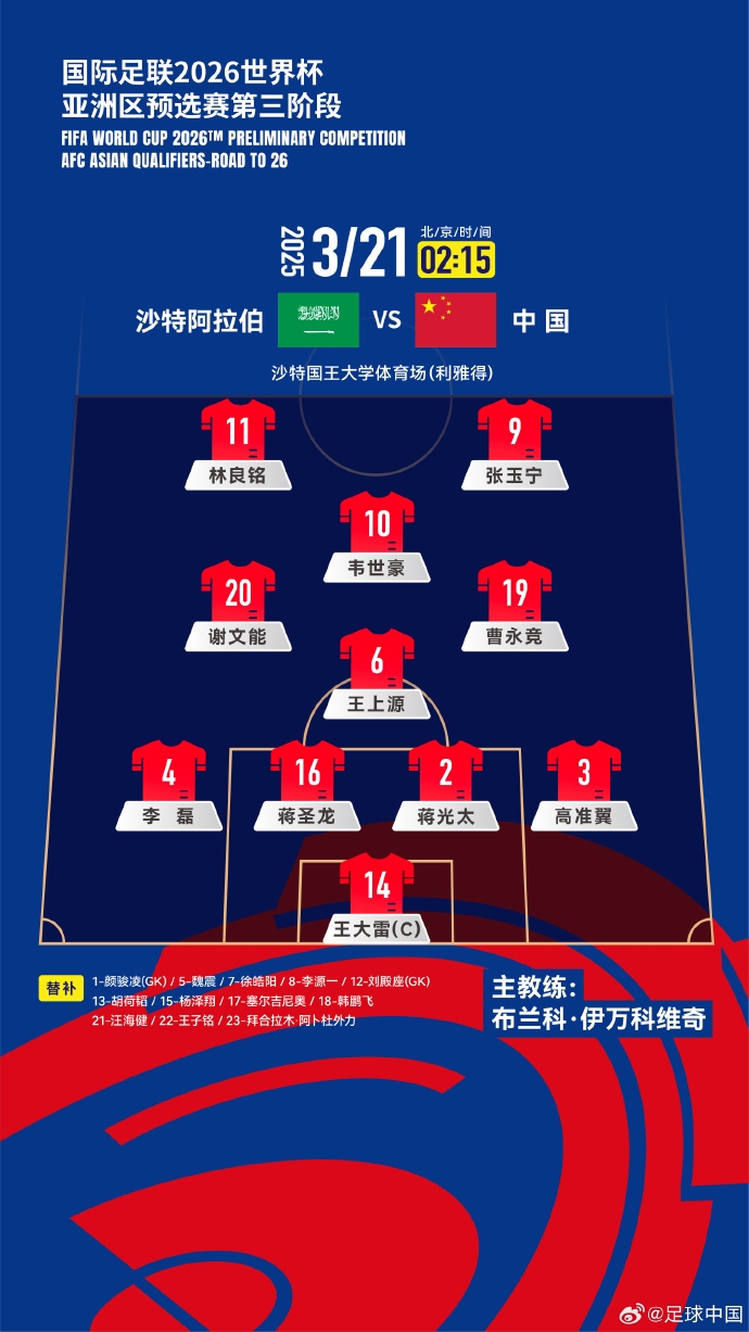  國足官方陣型442菱形中場：王上源單后腰，張玉寧、林良銘雙前鋒