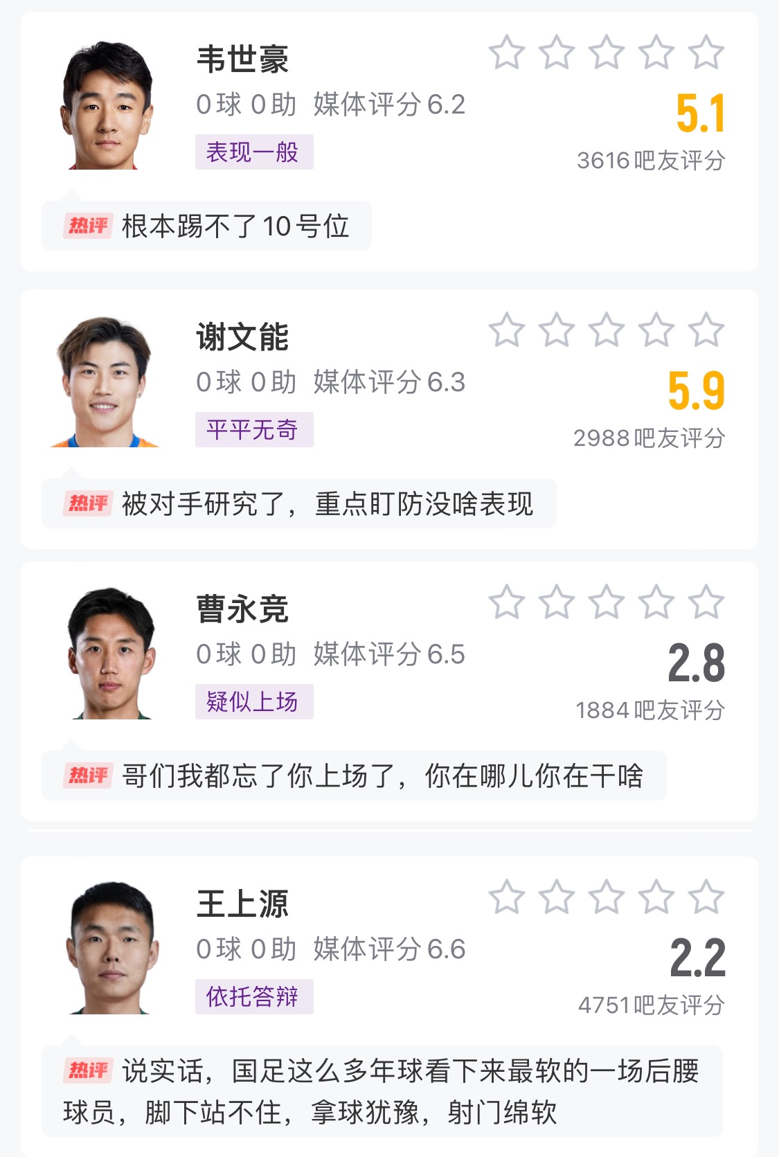  中場成短板！國足菱形中場評分普遍低迷，吧友：韋世豪踢不了10號