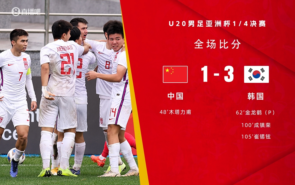  復仇！U22國足絕殺復仇韓國，2年前U20亞洲杯加時憾負無緣世青賽