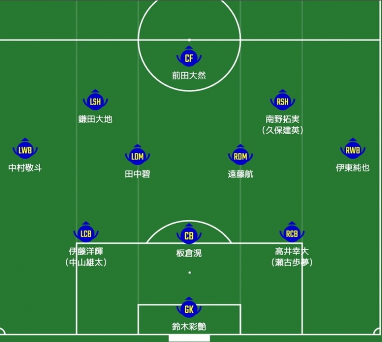  日媒預(yù)測(cè)日本隊(duì)首發(fā)：南野拓實(shí)、伊東純也領(lǐng)銜進(jìn)攻陣，三笘薰替補(bǔ)