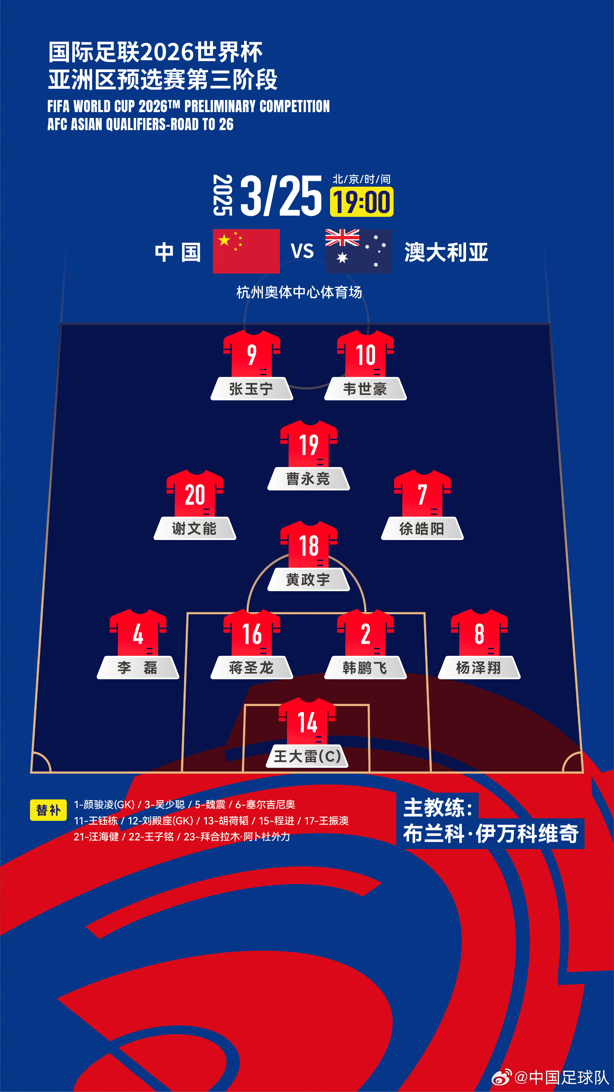 遭伊萬(wàn)詬??！國(guó)足首發(fā)11人聯(lián)賽出場(chǎng)：僅4人鐵主力，楊澤翔0出場(chǎng)