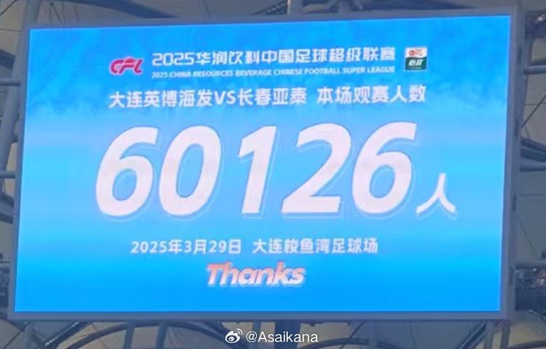  中超歷史第二！英博首個(gè)中超主場觀眾60126名 僅次2012年南京奧體