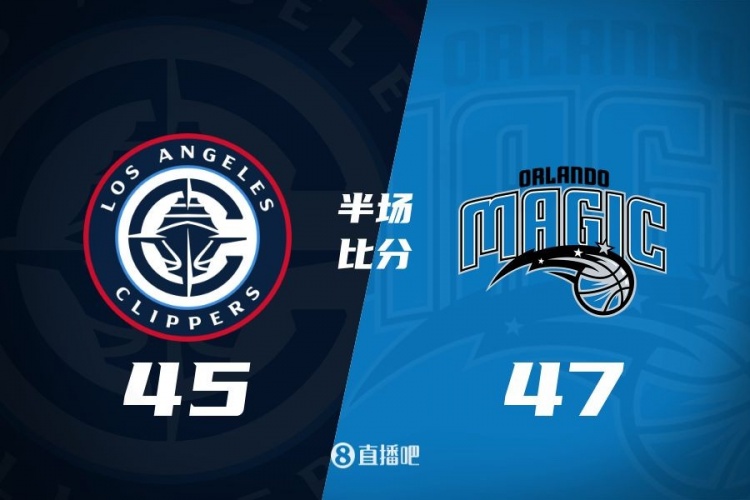  防守大戰(zhàn)！魔術16-5結(jié)束上半場47-45快船 班凱羅16分祖巴茨13+10