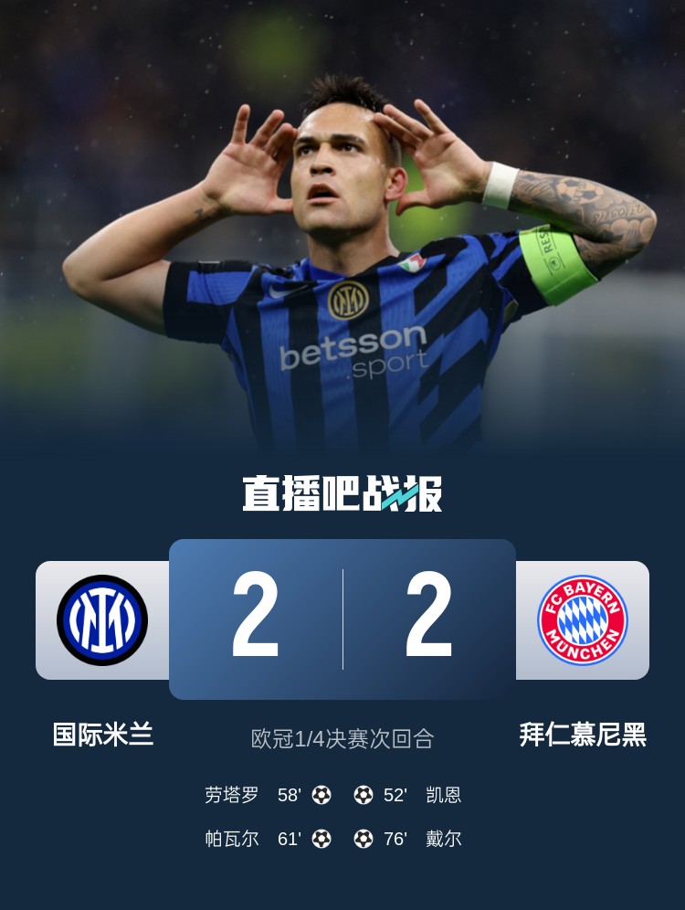  黑色3分鐘！拜仁3分鐘丟2球遭國米淘汰 去年3分鐘丟2球遭皇馬絕殺