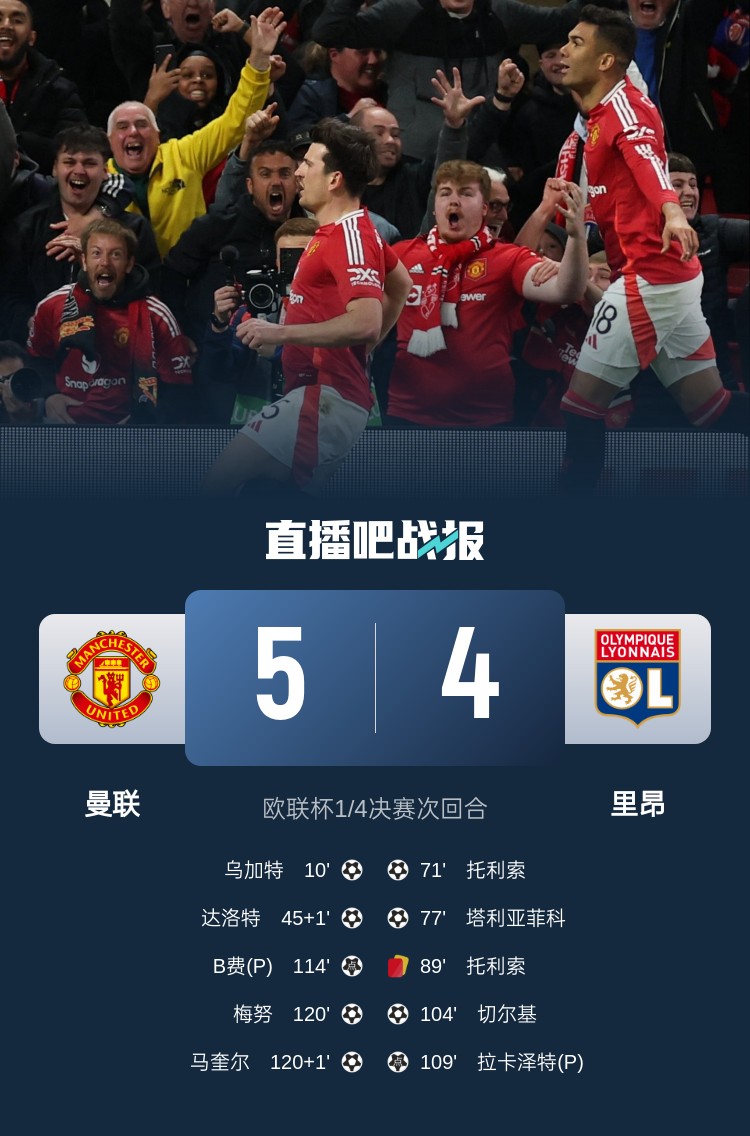  蘇東：今日曼聯(lián)戰(zhàn)勝的不是對手而是自己，這曾是弗爵爺?shù)膽虼a